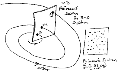 Illustration 7A: Click on Image for Illustration 7B