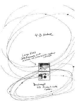 Illustration 3
